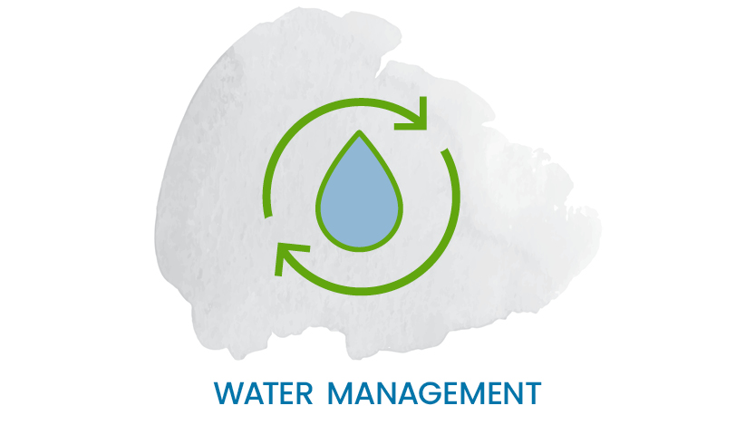 water management